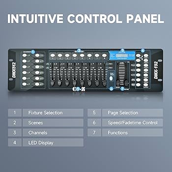DMX512 DMXコントローラー DMX-192 楽天市場】DMXコントローラー 【 EM-DMX192 】DMX512 192